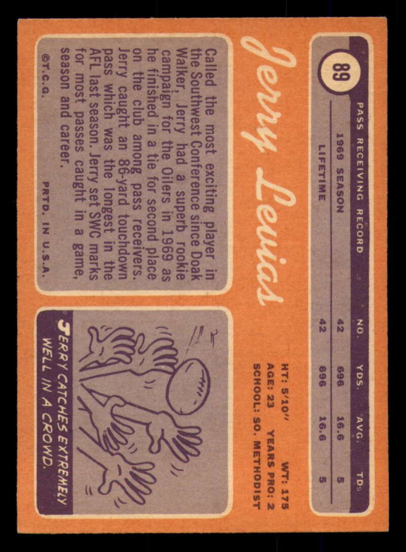 1970 Topps Football #1 to #89 - Complete your set - Pick your card - Picture 469 of 475