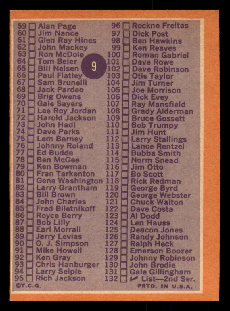 1970 Topps Football #1 to #89 - Complete your set - Pick your card - Picture 33 of 475