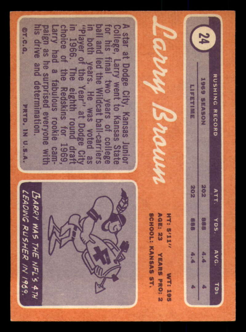 1970 Topps Football #1 to #89 - Complete your set - Pick your card - Picture 141 of 475