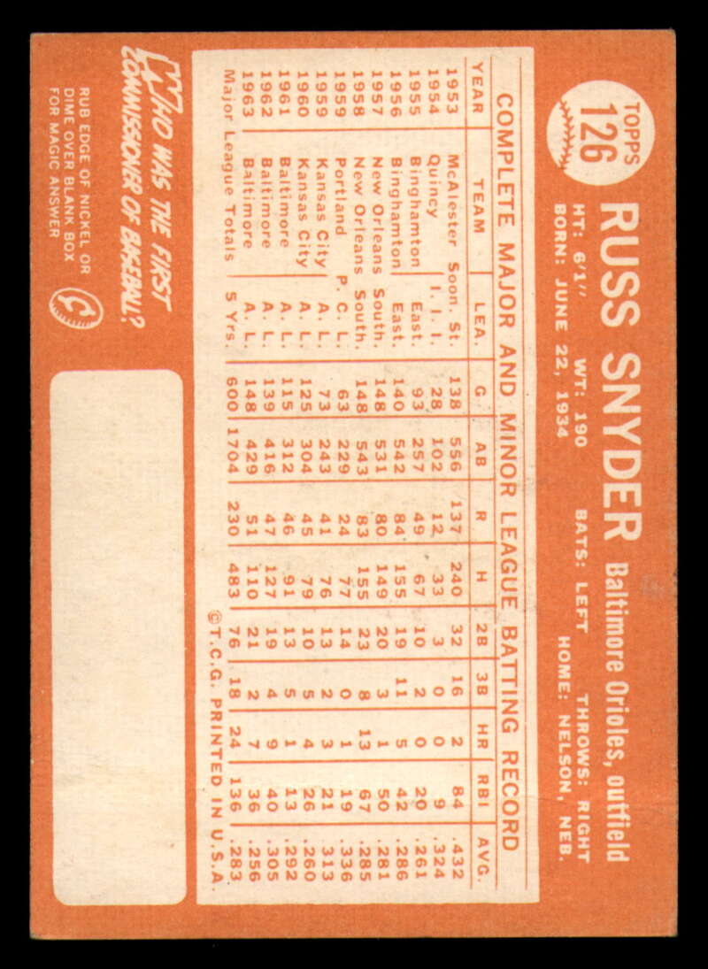 1964 Topps Baseball #3 - #130 - Complete your set - Pick your card - Picture 451 of 465