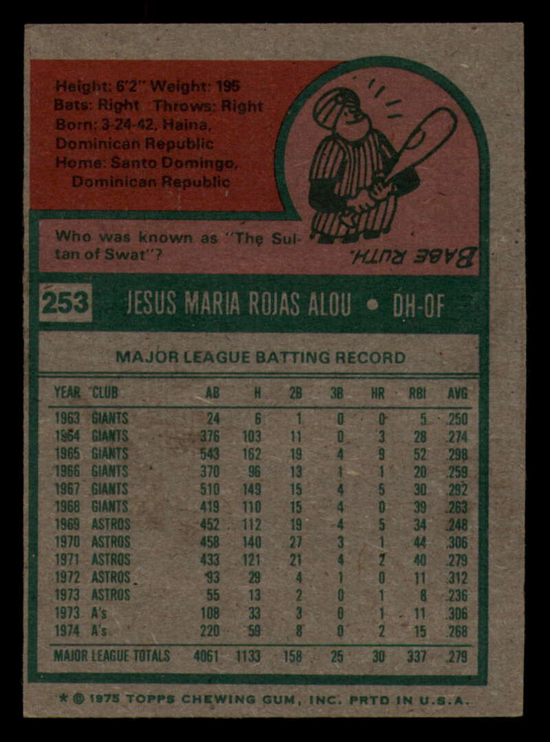 1975 Topps Baseball #166 - #259 - Complete your set - Pick your card - Picture 411 of 451