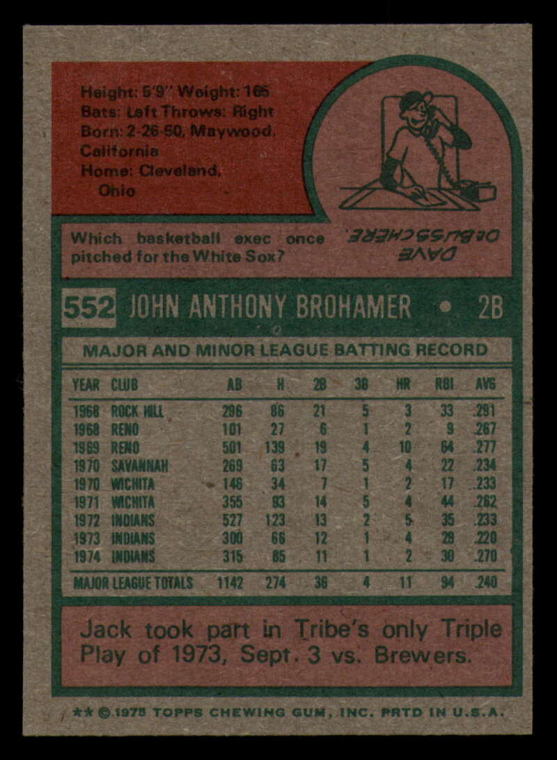 1975 Topps Baseball #516 - #585 - Complete your set - Pick your card - Picture 247 of 489