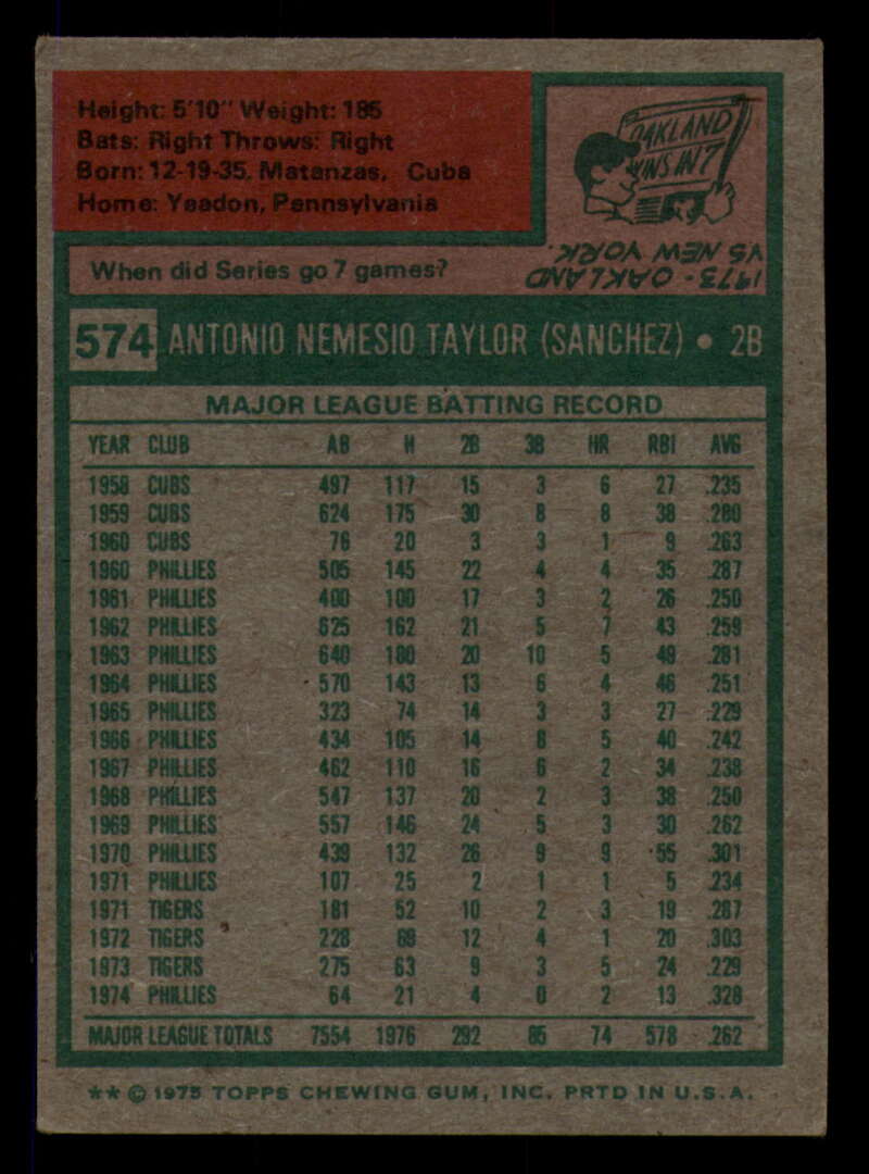 1975 Topps Baseball #516 - #585 - Complete your set - Pick your card - Picture 403 of 489