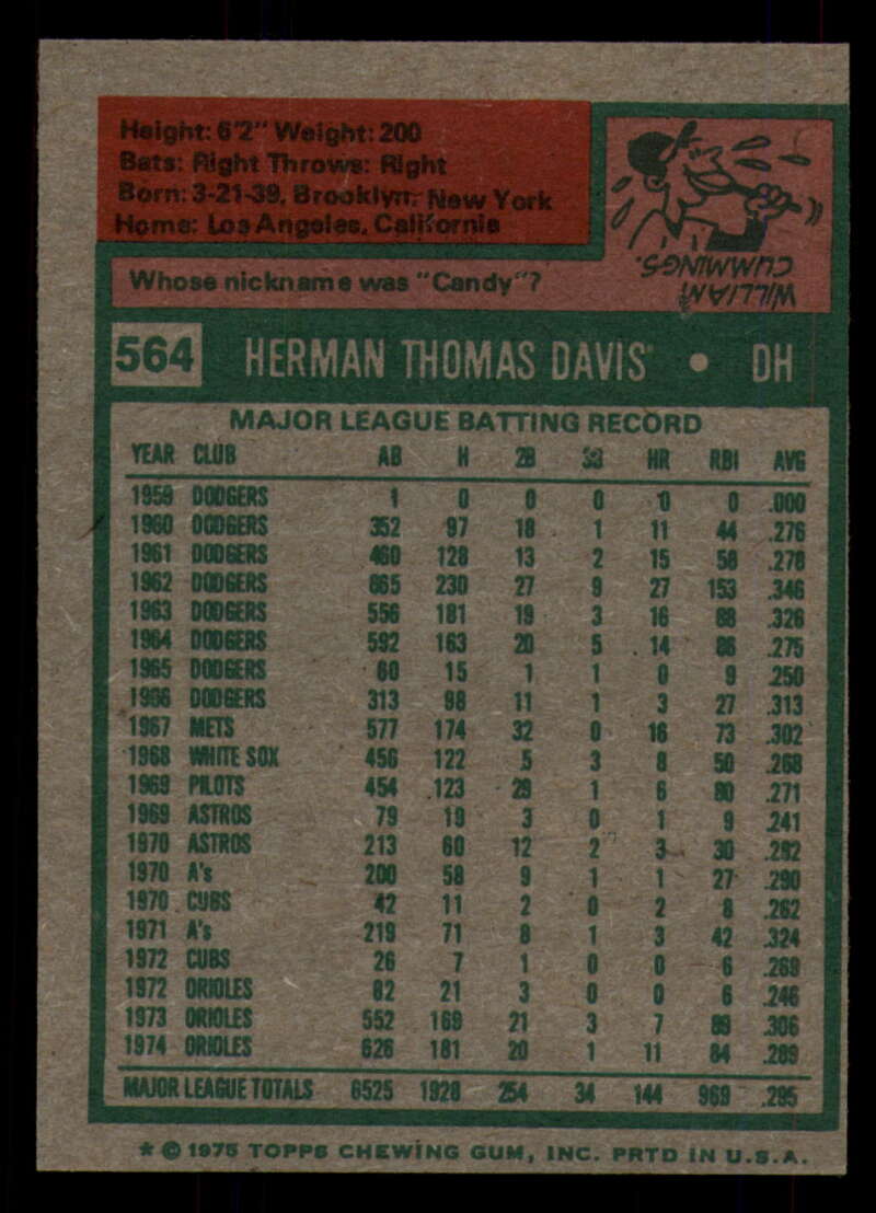 1975 Topps Baseball #516 - #585 - Complete your set - Pick your card - Picture 315 of 489