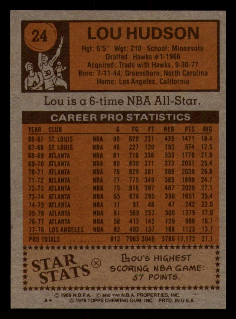 1978-79 Topps Basketball #1 - #50 - Complete your set - Pick your card - Picture 163 of 361