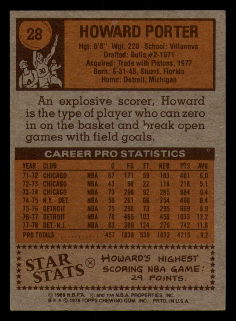 1978-79 Topps Basketball #1 - #50 - Complete your set - Pick your card - Picture 187 of 361