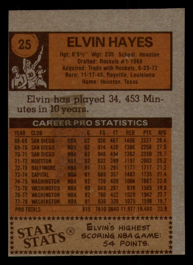 1978-79 Topps Basketball #1 - #50 - Complete your set - Pick your card - Picture 171 of 361