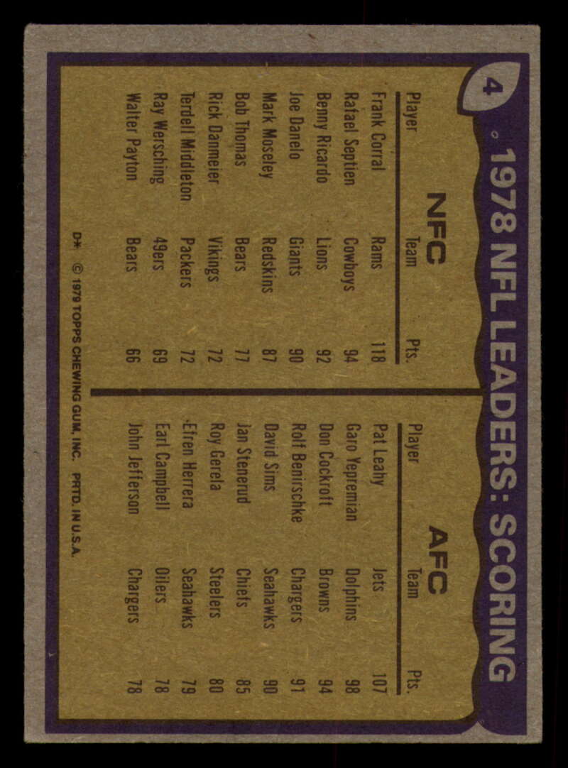 1979 Topps Football - #1 to #60 - Complete your set - Pick your card - Picture 15 of 457