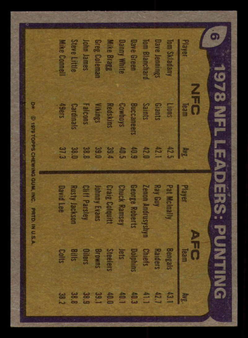 1979 Topps Football - #1 to #60 - Complete your set - Pick your card - Picture 23 of 457