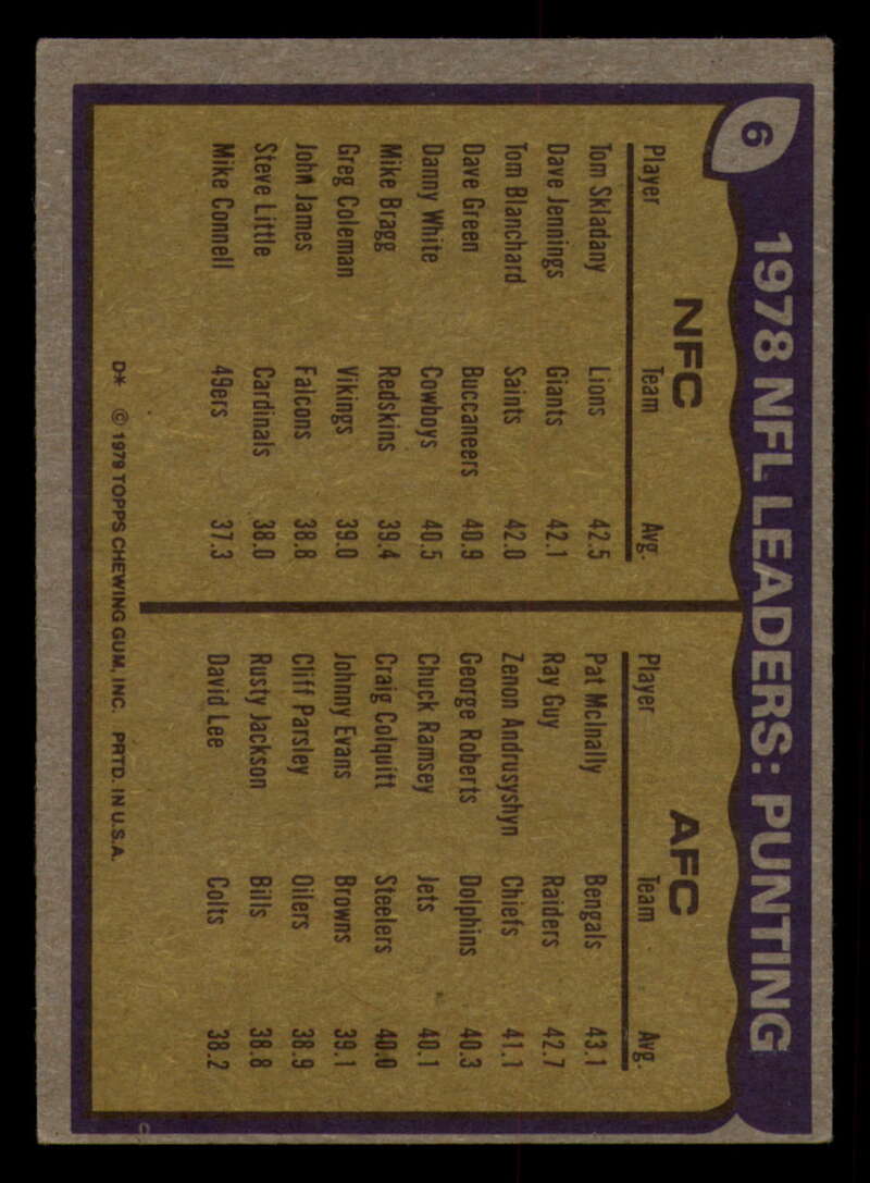 1979 Topps Football - #1 to #60 - Complete your set - Pick your card - Picture 25 of 457