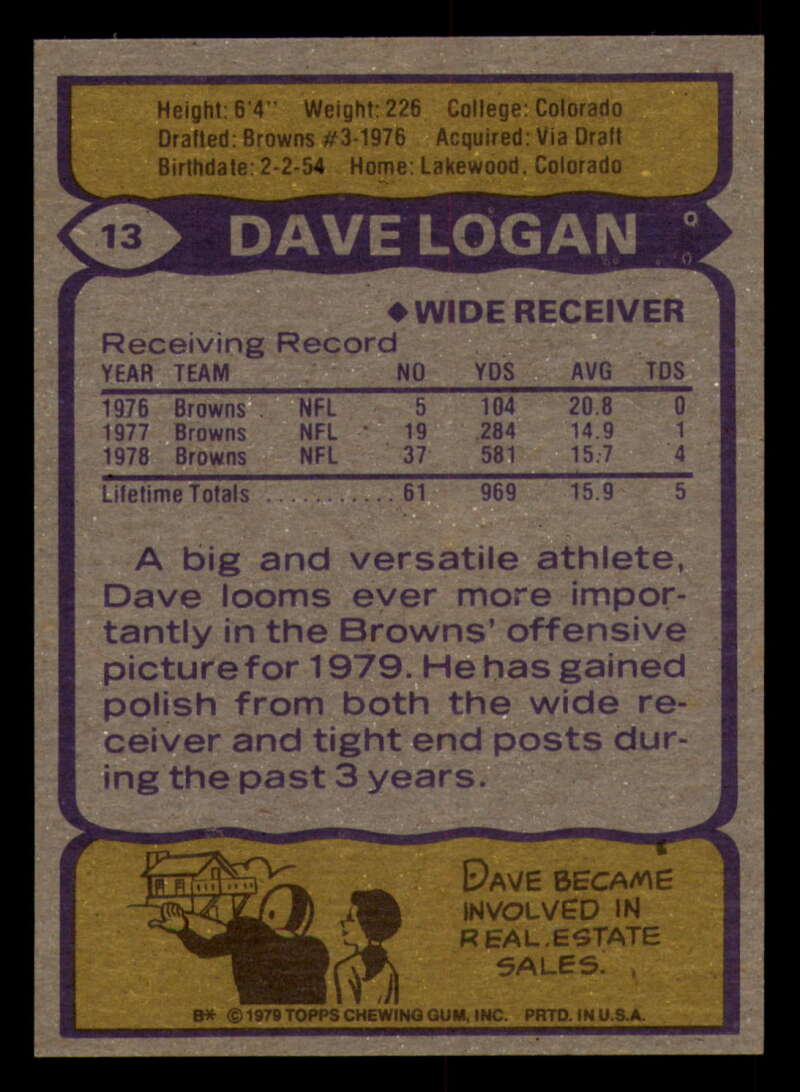 1979 Topps Football - #1 to #60 - Complete your set - Pick your card - Picture 79 of 457