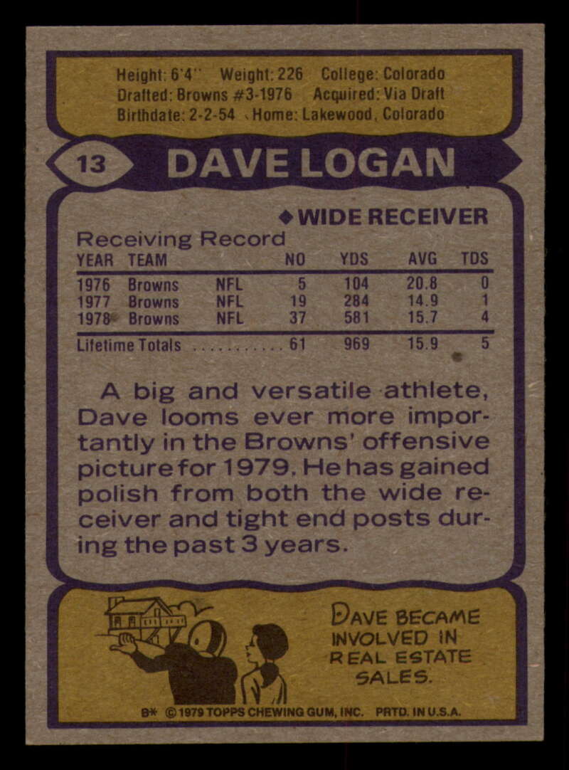 1979 Topps Football - #1 to #60 - Complete your set - Pick your card - Picture 81 of 457