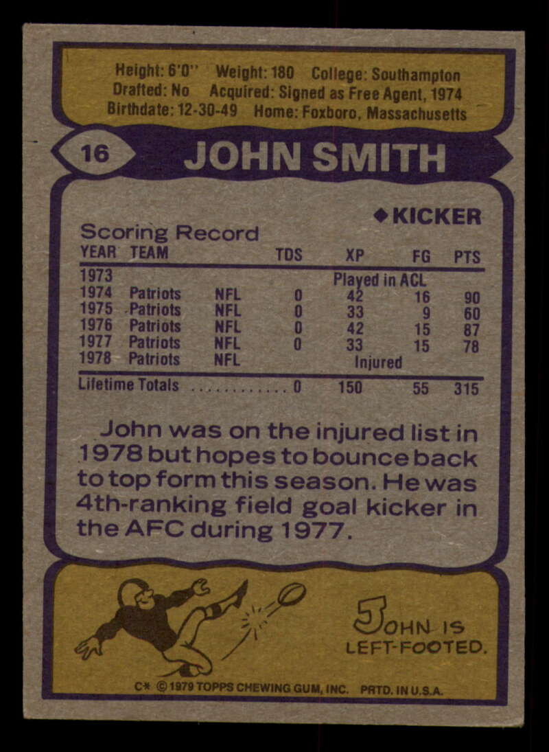 1979 Topps Football - #1 to #60 - Complete your set - Pick your card - Picture 105 of 457