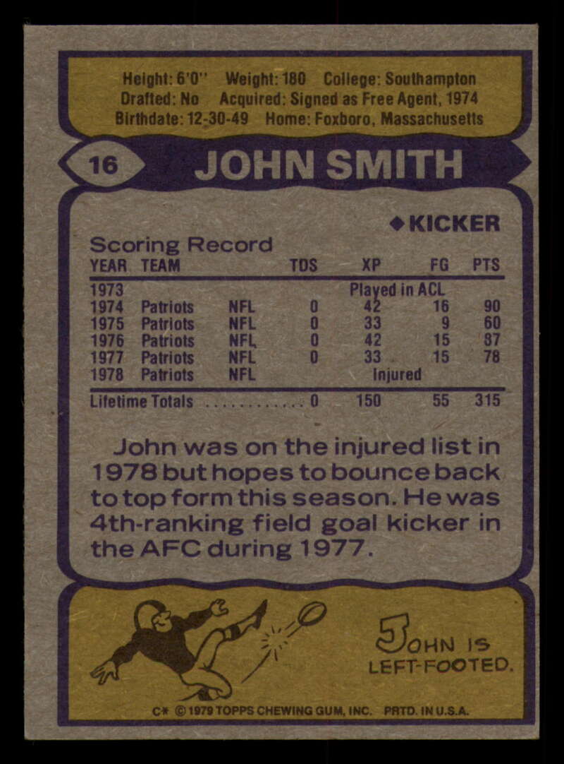 1979 Topps Football - #1 to #60 - Complete your set - Pick your card - Picture 109 of 457