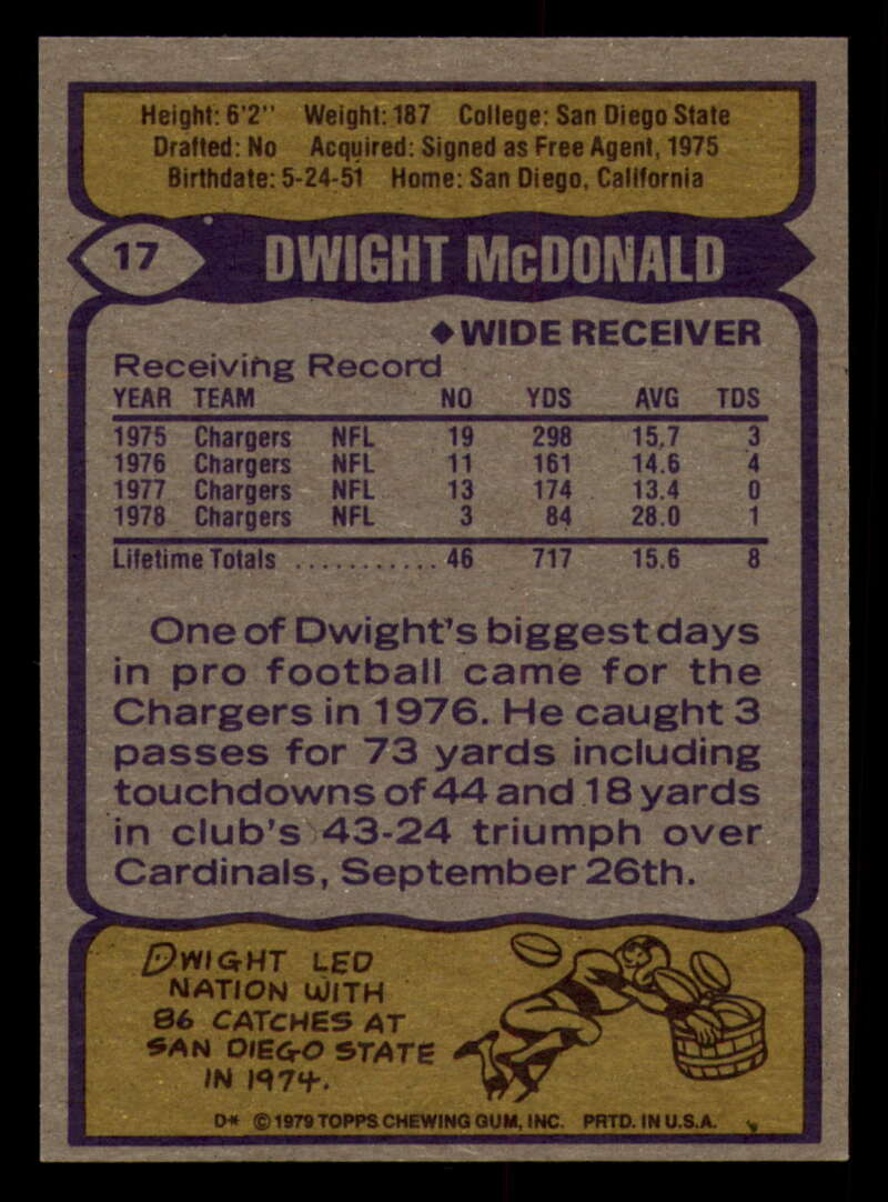 1979 Topps Football - #1 to #60 - Complete your set - Pick your card - Picture 123 of 457