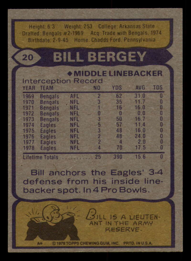 1979 Topps Football - #1 to #60 - Complete your set - Pick your card - Picture 129 of 457