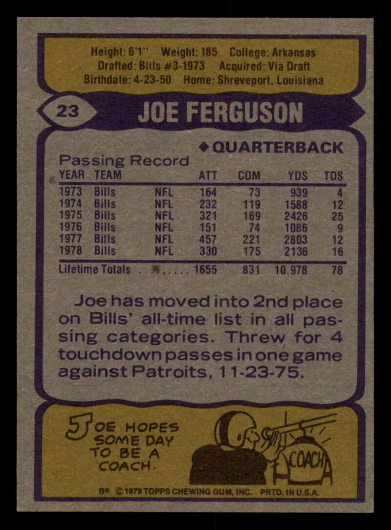 1979 Topps Football - #1 to #60 - Complete your set - Pick your card - Picture 149 of 457