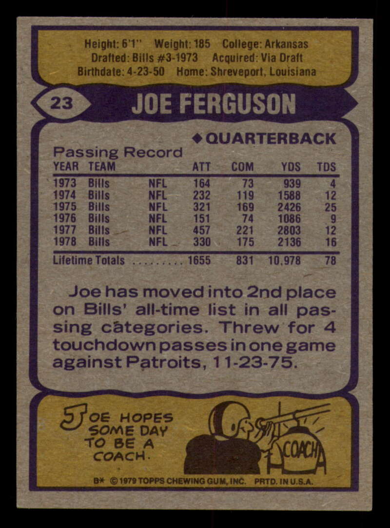 1979 Topps Football - #1 to #60 - Complete your set - Pick your card - Picture 151 of 457