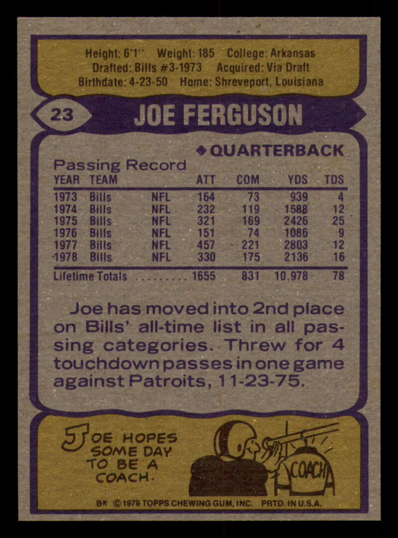 1979 Topps Football - #1 to #60 - Complete your set - Pick your card - Picture 153 of 457