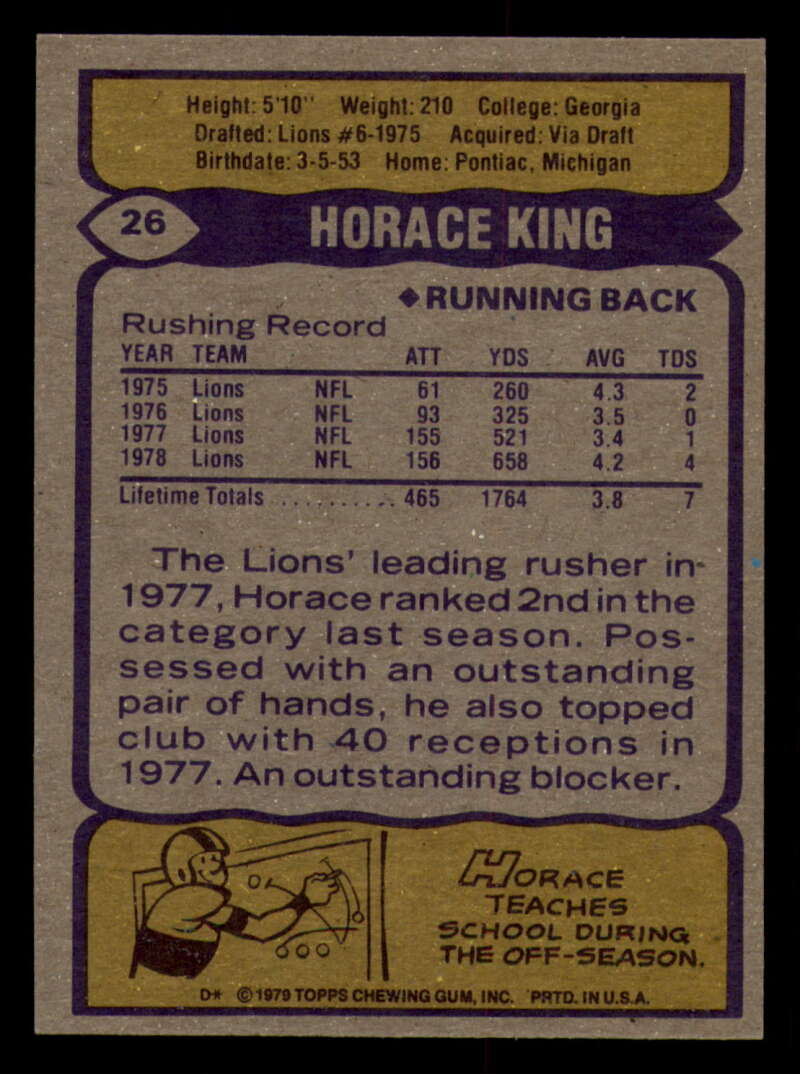 1979 Topps Football - #1 to #60 - Complete your set - Pick your card - Picture 169 of 457