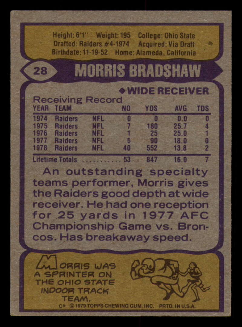 1979 Topps Football - #1 to #60 - Complete your set - Pick your card - Picture 187 of 457