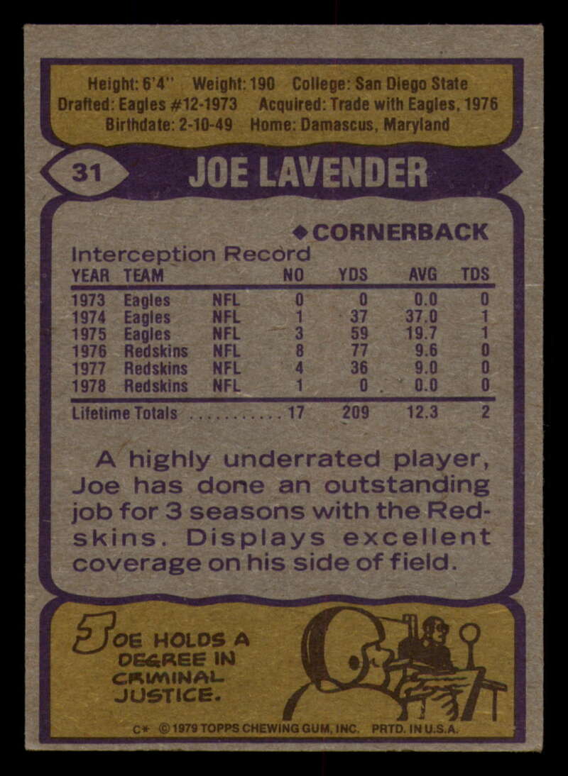 1979 Topps Football - #1 to #60 - Complete your set - Pick your card - Picture 213 of 457