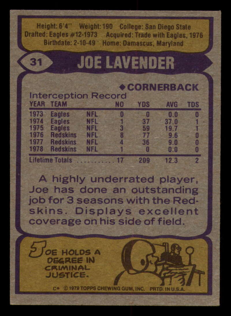 1979 Topps Football - #1 to #60 - Complete your set - Pick your card - Picture 215 of 457