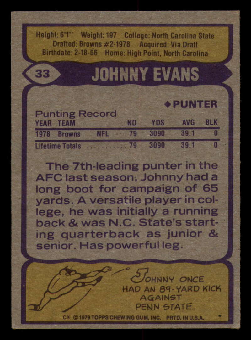 1979 Topps Football - #1 to #60 - Complete your set - Pick your card - Picture 223 of 457