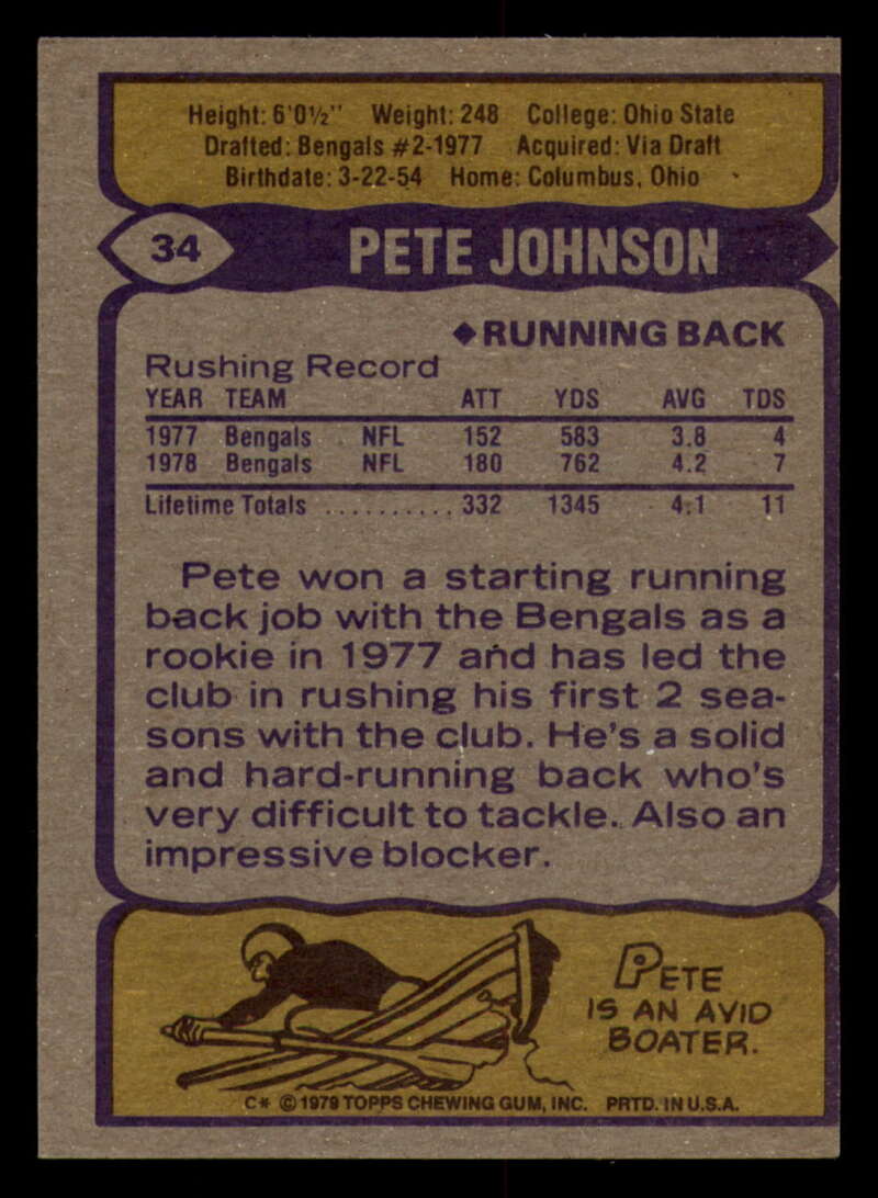 1979 Topps Football - #1 to #60 - Complete your set - Pick your card - Picture 233 of 457