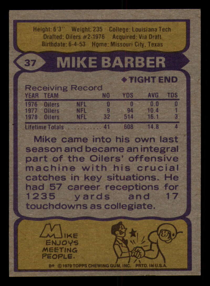 1979 Topps Football - #1 to #60 - Complete your set - Pick your card - Picture 263 of 457