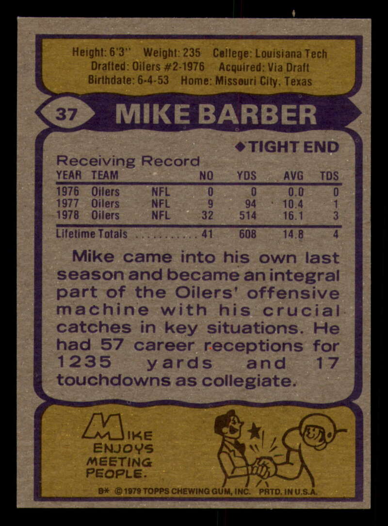 1979 Topps Football - #1 to #60 - Complete your set - Pick your card - Picture 265 of 457