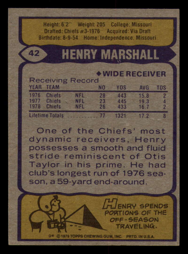 1979 Topps Football - #1 to #60 - Complete your set - Pick your card - Picture 293 of 457