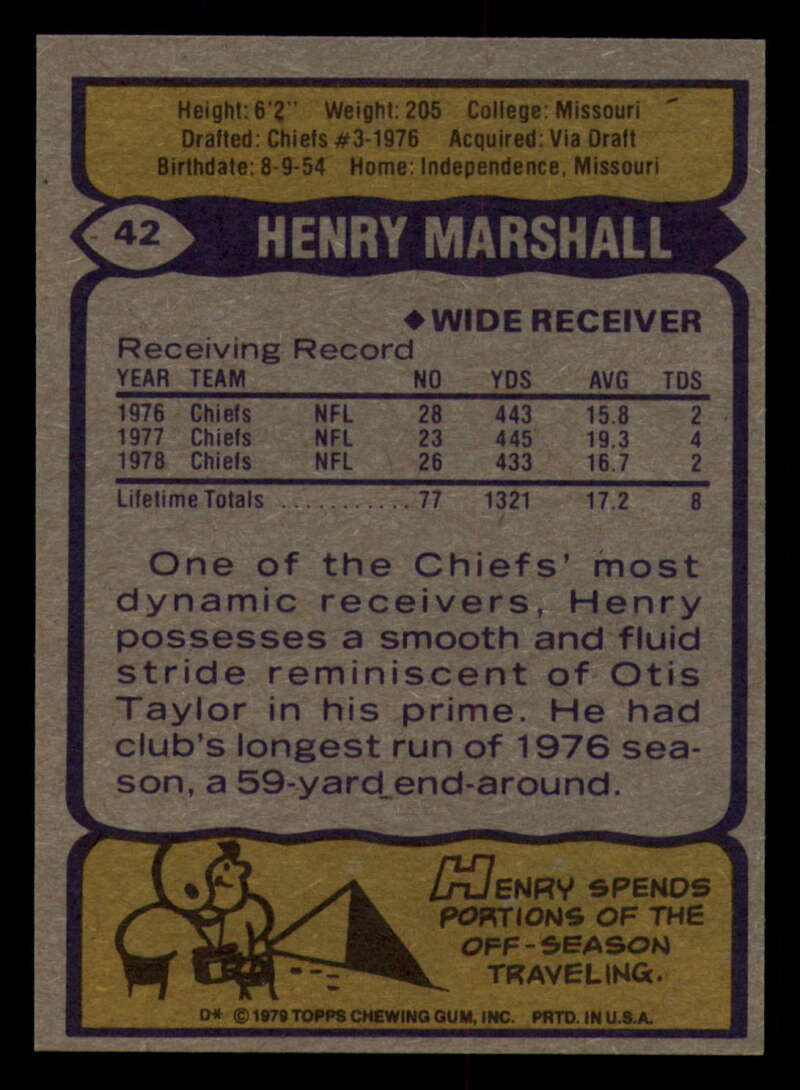 1979 Topps Football - #1 to #60 - Complete your set - Pick your card - Picture 295 of 457