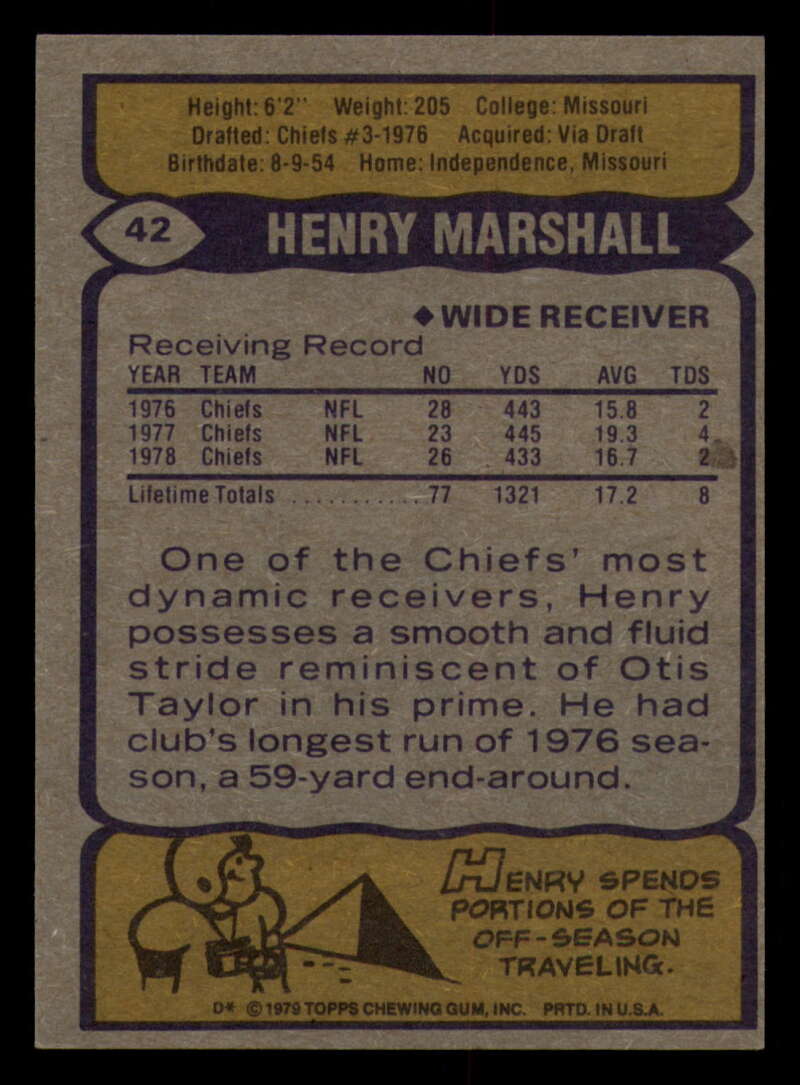 1979 Topps Football - #1 to #60 - Complete your set - Pick your card - Picture 297 of 457