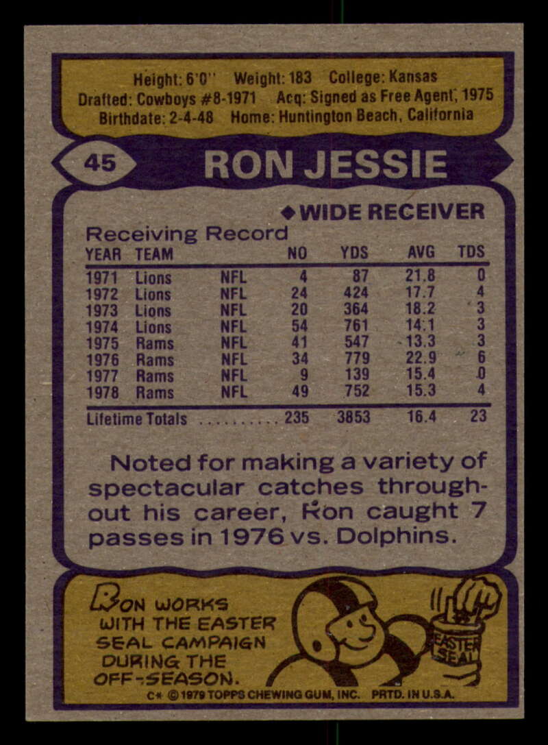 1979 Topps Football - #1 to #60 - Complete your set - Pick your card - Picture 321 of 457