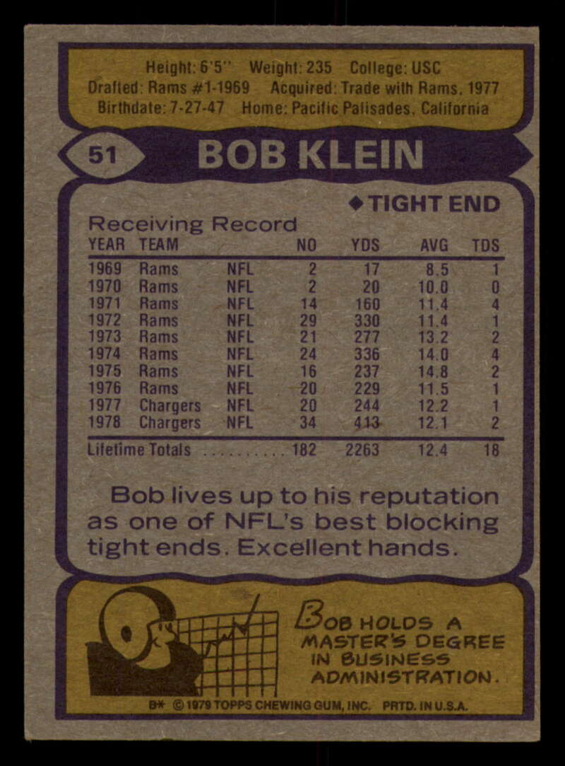 1979 Topps Football - #1 to #60 - Complete your set - Pick your card - Picture 369 of 457