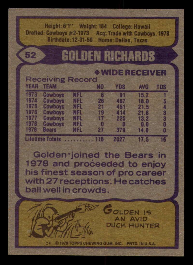 1979 Topps Football - #1 to #60 - Complete your set - Pick your card - Picture 371 of 457