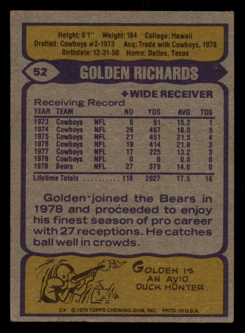 1979 Topps Football - #1 to #60 - Complete your set - Pick your card - Picture 373 of 457