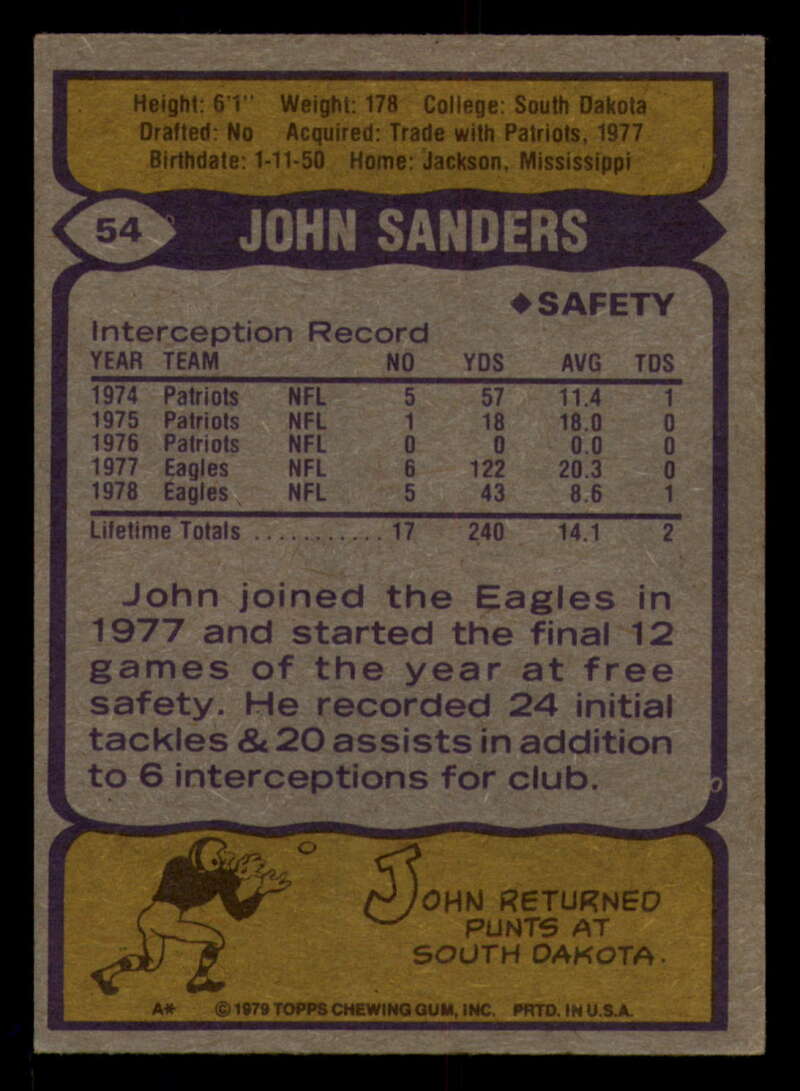 1979 Topps Football - #1 to #60 - Complete your set - Pick your card - Picture 391 of 457