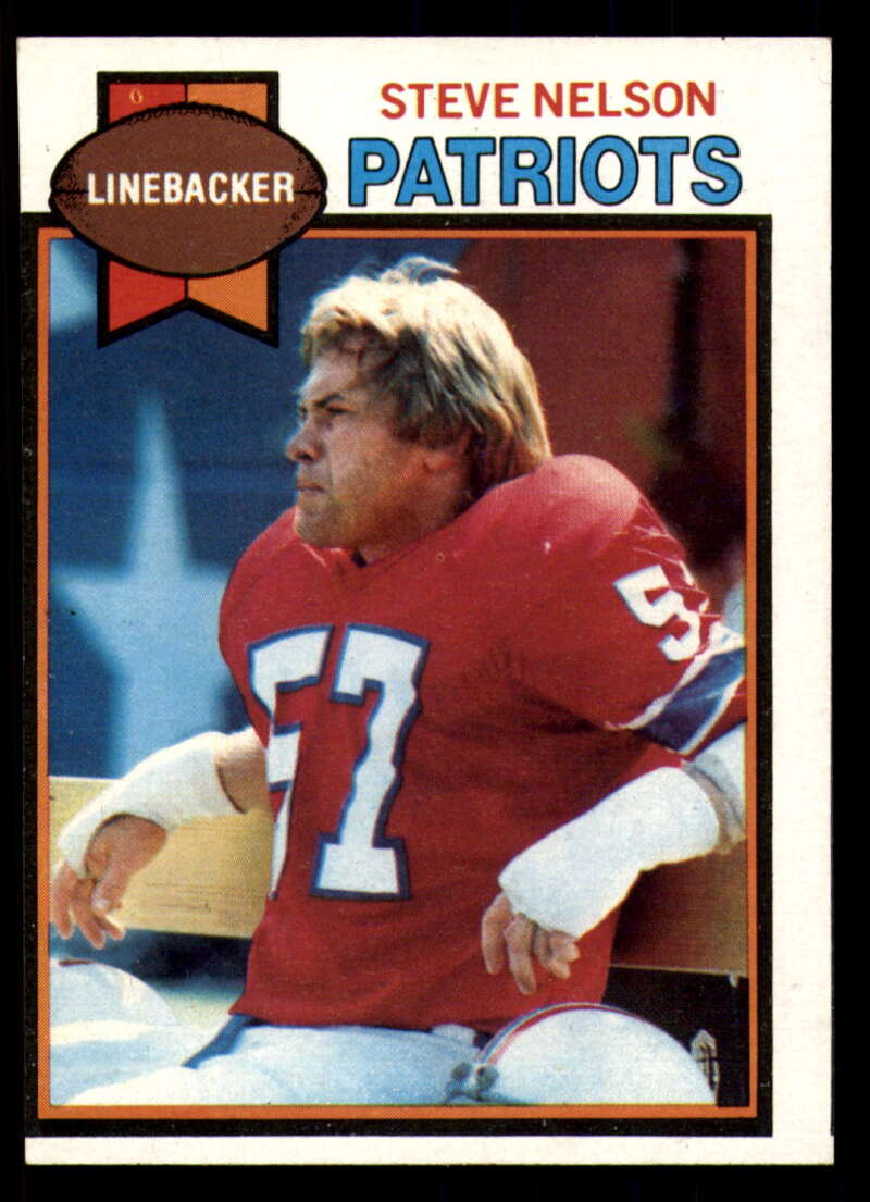 1979 Topps Football - #1 to #60 - Complete your set - Pick your card - Picture 412 of 457