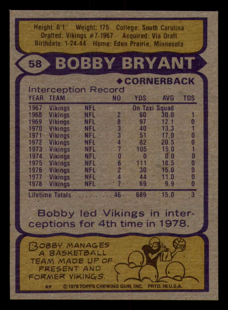 1979 Topps Football - #1 to #60 - Complete your set - Pick your card - Picture 431 of 457