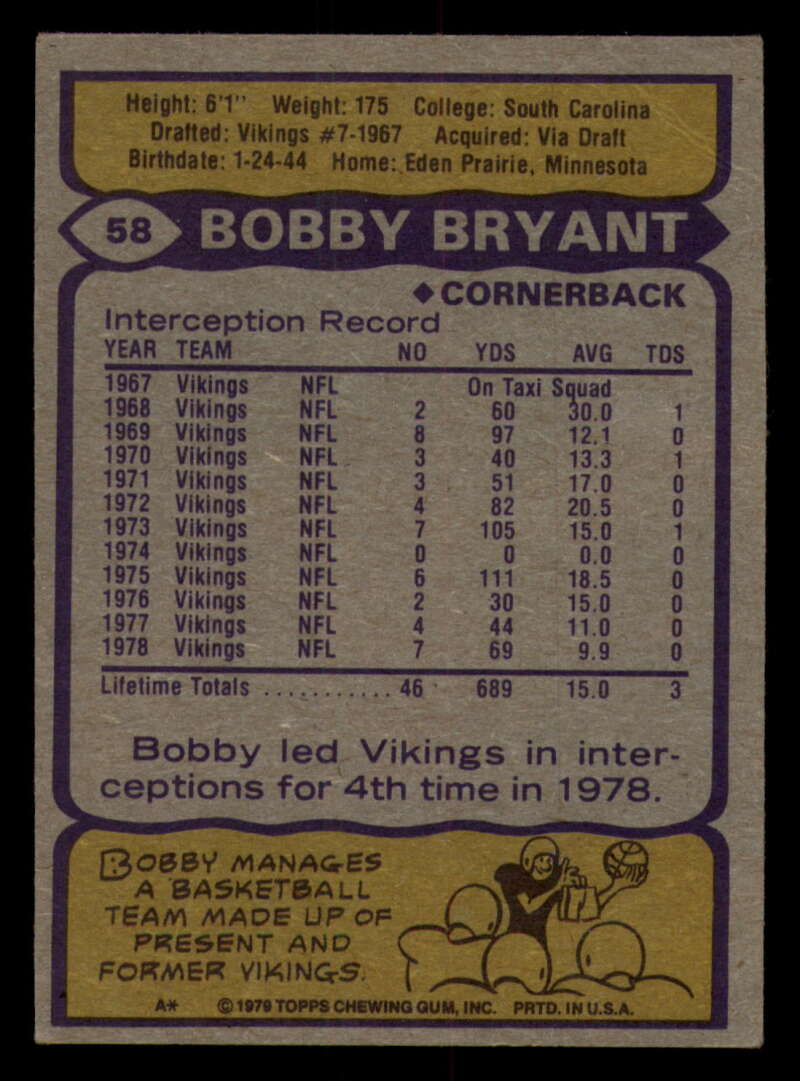 1979 Topps Football - #1 to #60 - Complete your set - Pick your card - Picture 429 of 457