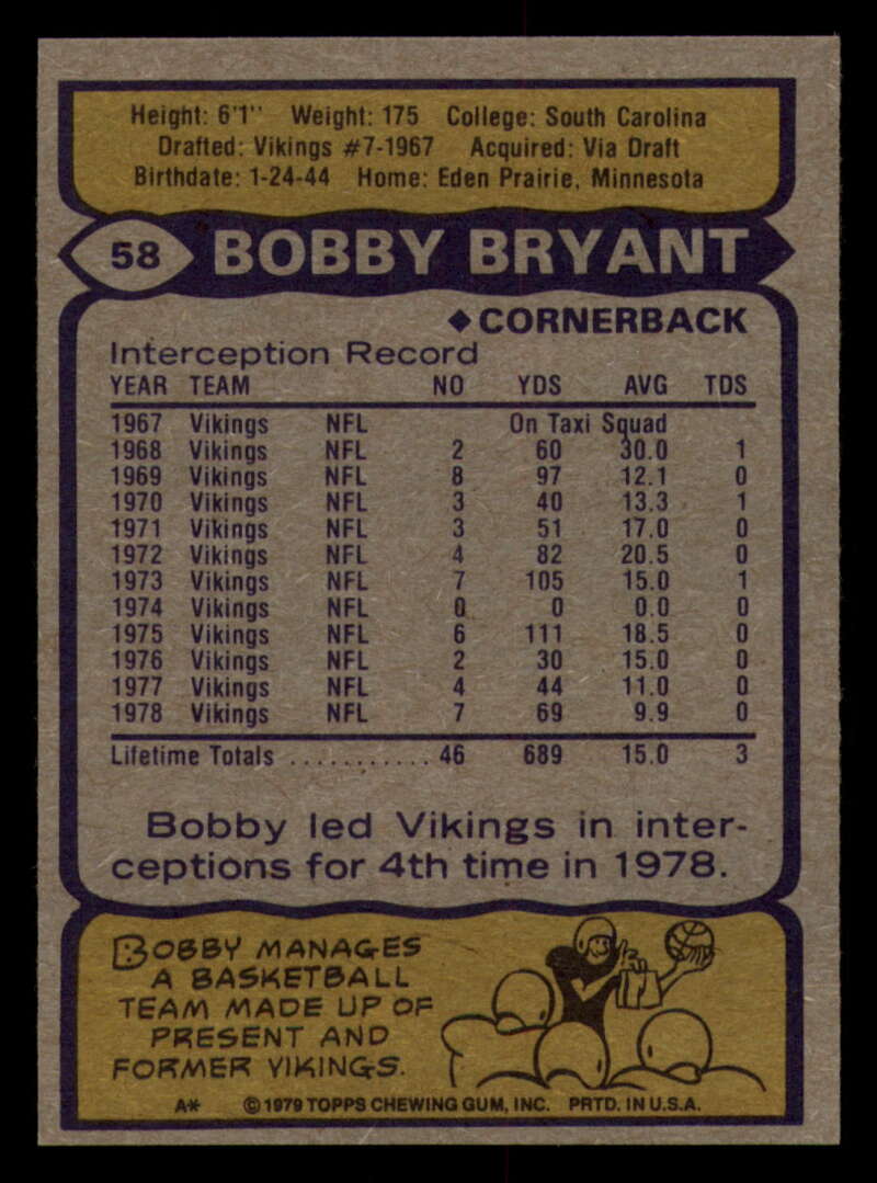 1979 Topps Football - #1 to #60 - Complete your set - Pick your card - Picture 433 of 457