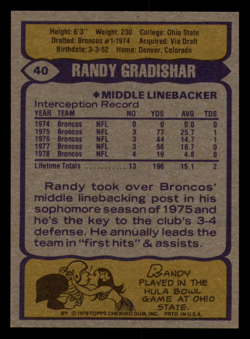 1979 Topps Football - #1 to #60 - Complete your set - Pick your card - Picture 283 of 457