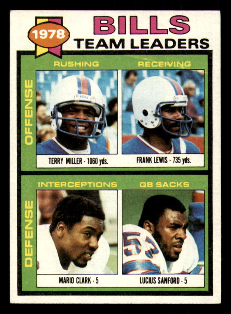1979 Topps Football - #1 to #60 - Complete your set - Pick your card - Picture 420 of 457