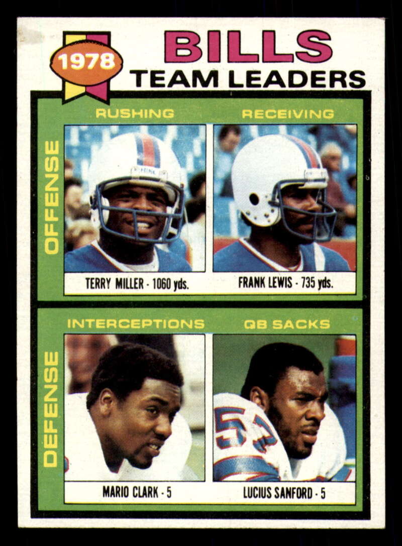 1979 Topps Football - #1 to #60 - Complete your set - Pick your card - Picture 426 of 457