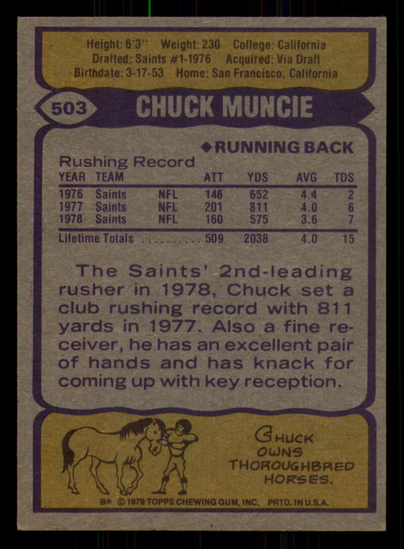 1979 Topps Football - #501 to #528 - Complete your set - Pick your card - Picture 23 of 201