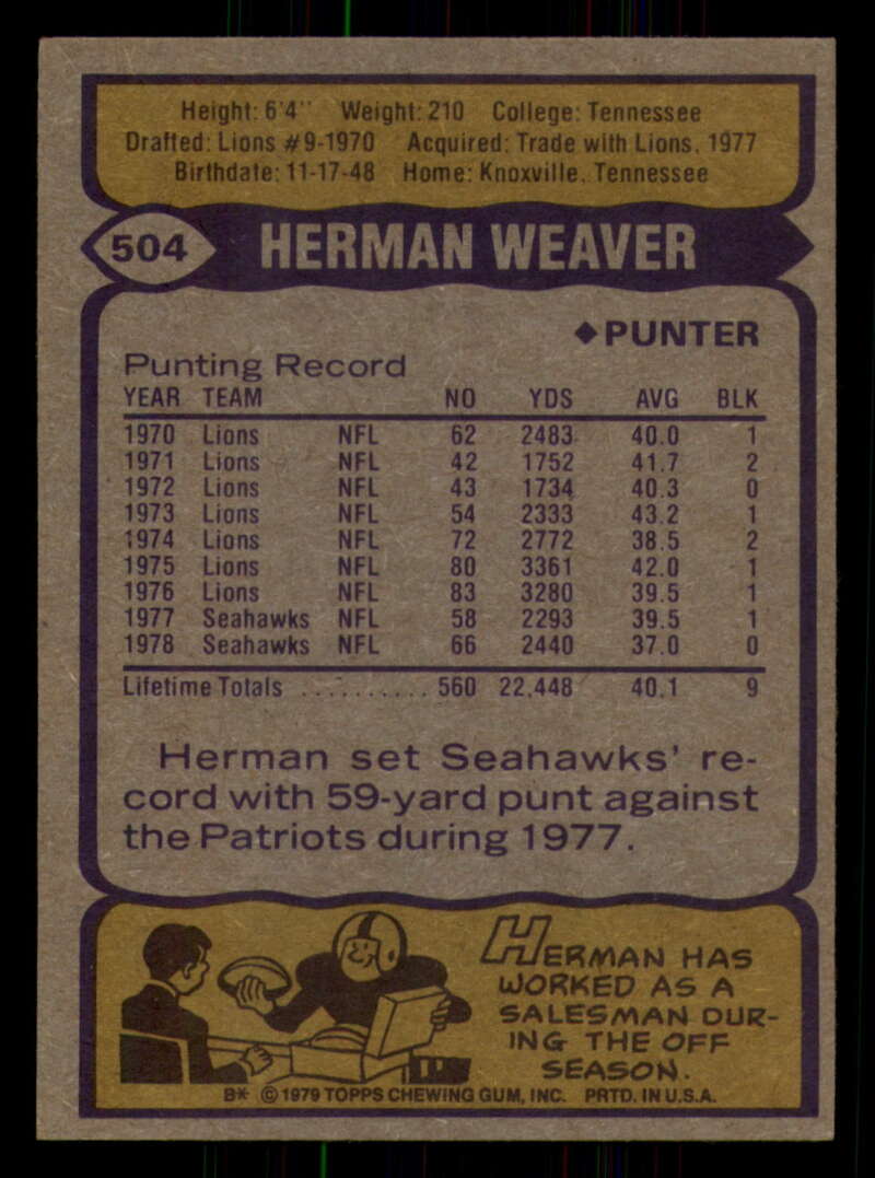 1979 Topps Football - #501 to #528 - Complete your set - Pick your card - Picture 33 of 201