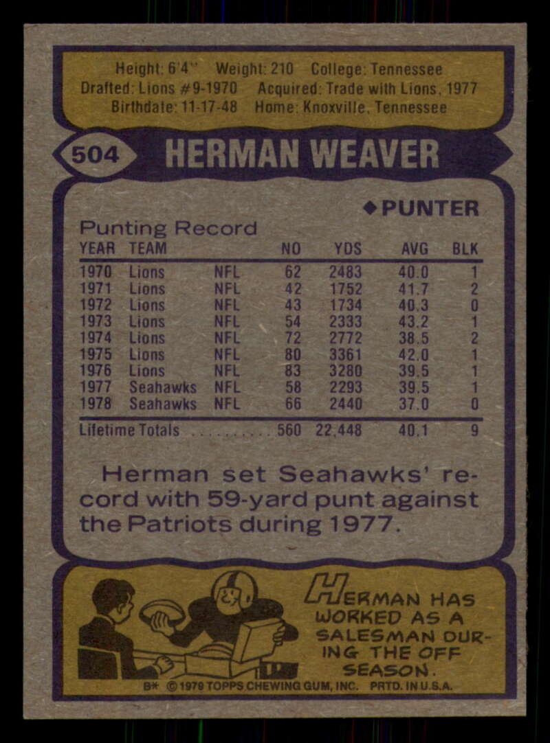 1979 Topps Football - #501 to #528 - Complete your set - Pick your card - Picture 35 of 201