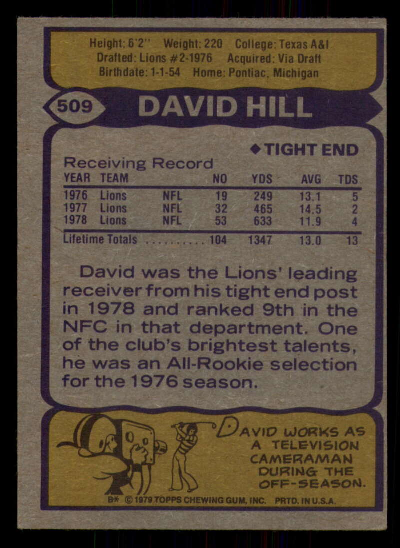 1979 Topps Football - #501 to #528 - Complete your set - Pick your card - Picture 69 of 201